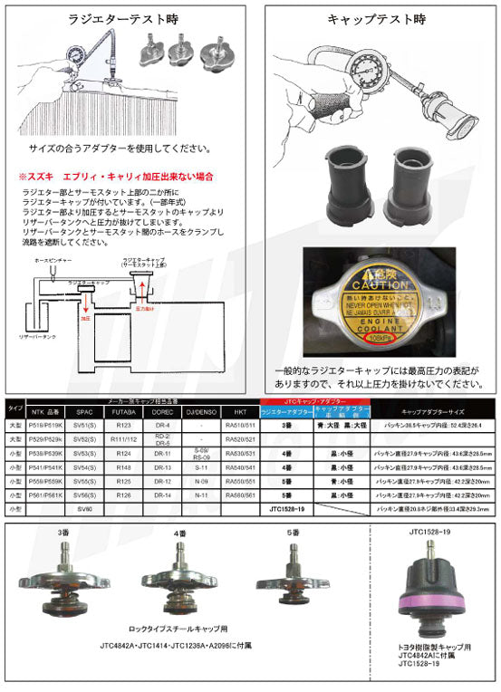 JTC ラジエーター&キャップテスター 加圧・漏れ診断用キット 国産車対応 ハードケース付 (JTC1414J)(4580343112371)