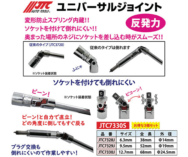 JTC ユニバーサルジョイント 3個セット 6.3sq / 9.5sq / 12.7sq (JTC7330S)(4713218698162) プラグ交換 狭所作業用 変形防止スプリング内蔵