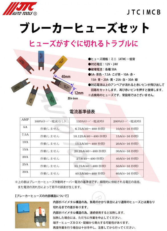 JTC ブレーカーヒューズセット ミニ(ATM・低背用) (JTCIMCB)(4580343058426) JTC Auto Tools リセット可能なテストヒューズ