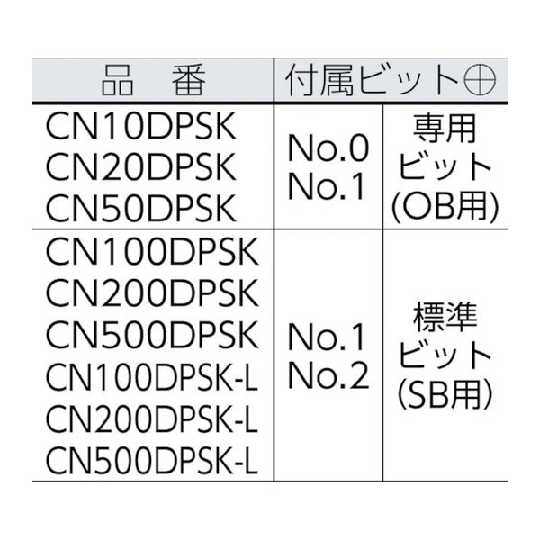 カノン 傘形トルクドライバー トルク調整範囲50~200cN・m トルク管理 (CN200DPSK)(4582126963750) 中村製作所 KANON
