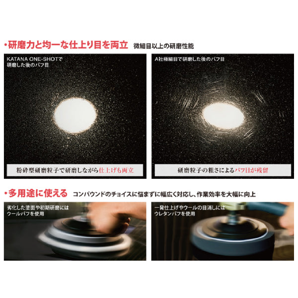 KATANA ONE-SHOT-750 本物の仕上りを実現した研磨剤(微細目~超微粒子)750ml 初期から仕上げまで対応するワイドレンジタイプ