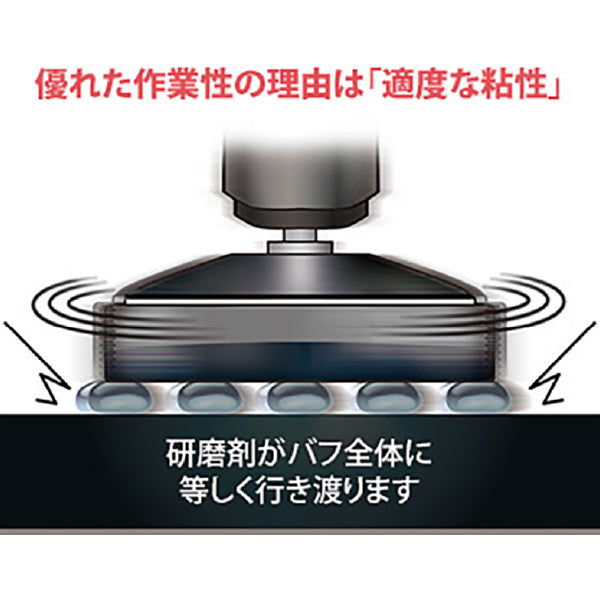 KATANA ONE-SHOT-750 本物の仕上りを実現した研磨剤(微細目~超微粒子)750ml 初期から仕上げまで対応するワイドレンジタイプ