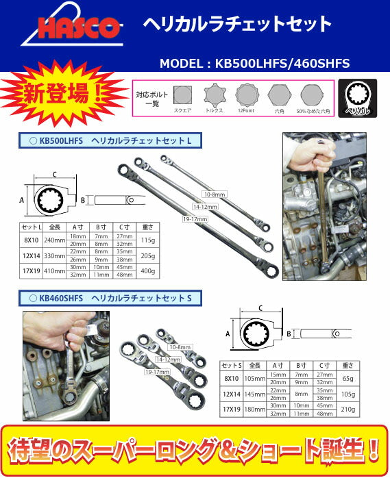 ハスコー ヘリカルラチェットセット S (KB460SHFS)(4580372213674) HASCO 六角、50%なめた六角、十二角、トルクス、スクエアに対応