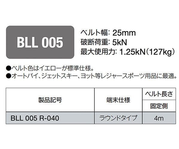 キトー ベルトラッシング BLL形 25mm×4m ラウンド端末 最大使用力1.25kN(約127kgf) BLL005R-040 (4937773580032) KITO ラチェットバックル式 固縛ベルト