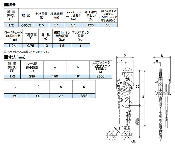 キトーマイティ M3形 チェーンブロック 0.5t×2.5m CB005 (4937773010010) KITO 世界最高レベルロードチェーン&高性能ブレーキ 超小型・軽量