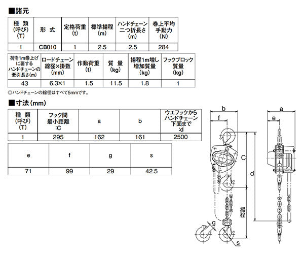 キトーマイティ M3形 チェーンブロック 1.0t×2.5m CB010 (4937773010027) KITO 世界最高レベルロードチェーン&高性能ブレーキ 超小型・軽量