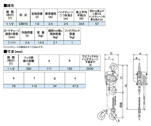 キトーマイティ M3形 チェーンブロック 1.6t×2.5m CB015 (4937773010034) KITO 世界最高レベルロードチェーン&高性能ブレーキ 超小型・軽量