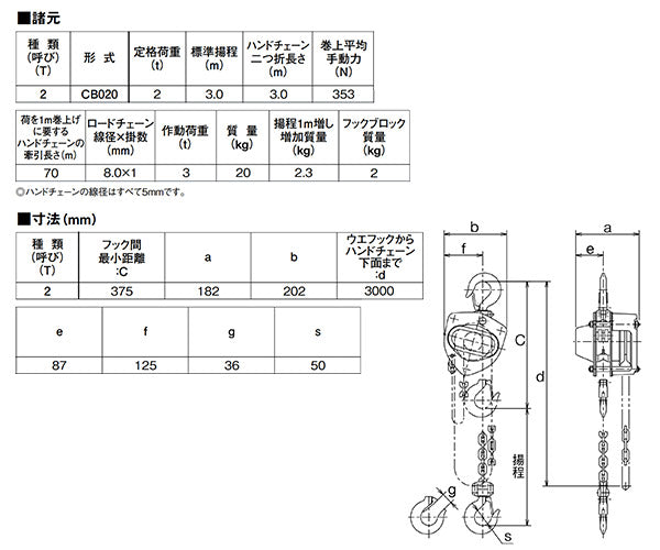 キトーマイティ M3形 チェーンブロック 2.0t×3.0m CB020 (4937773010041) KITO 世界最高レベルロードチェーン&高性能ブレーキ 超小型・軽量
