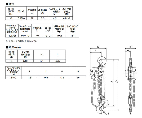 キトーマイティ M3形 チェーンブロック 3.2t×3.0m CB030 (4937773010065) KITO 世界最高レベルロードチェーン&高性能ブレーキ 超小型・軽量