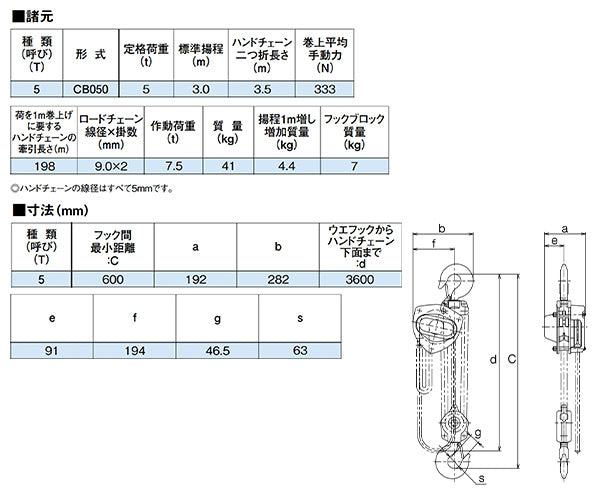 キトーマイティ M3形 チェーンブロック 5.0t×3.0m CB050 (4937773010072) KITO 世界最高レベルロードチェーン&高性能ブレーキ 超小型・軽量
