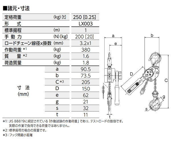 キトー レバーブロック LX形 0.25t×1.0m LX003 (4937773130015) KITO 小型・軽量 手応えある荷締め感 高強度ニッケルメッキチェーン