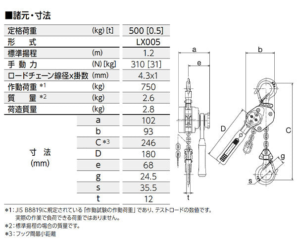 キトー レバーブロック LX形 0.5t×1.2m LX005 (4937773130022) KITO 小型・軽量 手応えある荷締め感 高強度ニッケルメッキチェーン