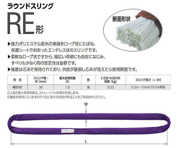 キトー 繊維スリングベルト ラウンドスリング RE形 1.0t×5m 幅30mm 紫 RE010-50 (4937773560102) KITO 柔軟・安定 エンドレス型