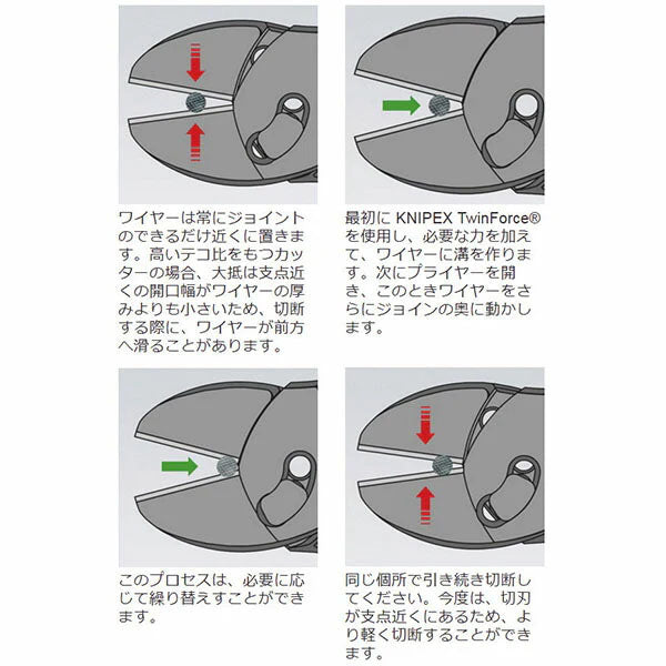 日本正規品 クニペックス ツインフォースニッパー (BK) (7372-180BK)(4003773074816) KNIPEX