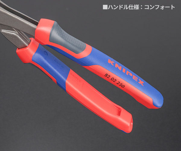 日本正規品 クニペックス スリップジョイントプライヤー ツインGR 250mm (8202-250)(4003773089384) 業務向け KNIPEX