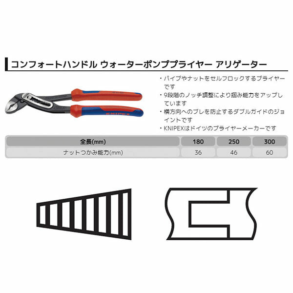 日本正規品 クニペックス アリゲーター ウォーターポンププライヤー (8802-180)(4003773044222) 業務向け KNIPEX