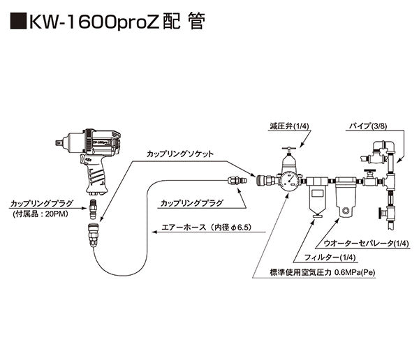 空研 12.7sq. エアーインパクトレンチ+コードレスイヤホン付セット KW-1600PROZ-SP KUKEN