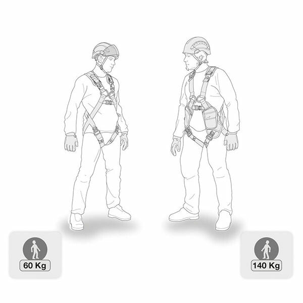 日本正規品 ペツル ランヤード アブソービカ-I 150cm (L013AB01)(3342540846074) PETZL