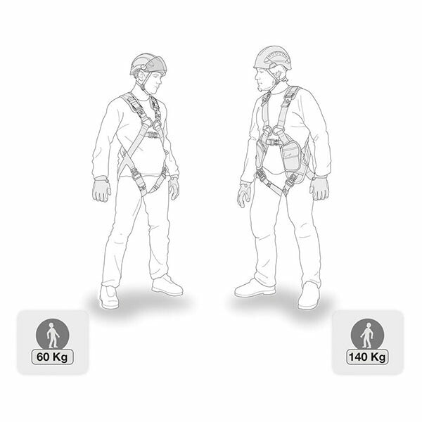 日本正規品 ペツル ランヤード アブソービカ-Y タイバック (L015AB00)(3342540846159) PETZL