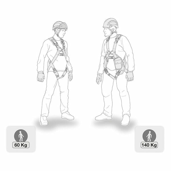 日本正規品 ペツル ランヤード アブソービカ-Y MGO タイバック (L015BB00)(3342540846166) PETZL