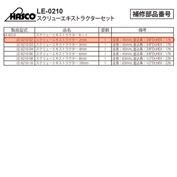 [部品・代引き不可] HASCO ハスコー LE-0210用パーツ スクリューエキストラクター 2mm LE-0210-02