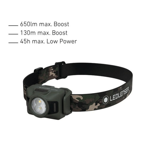 日本正規品 レッドレンザー 充電式ヘッドライト HF4R RGB 650ルーメン IP67 (503309)(4058205042451) Ledlenser