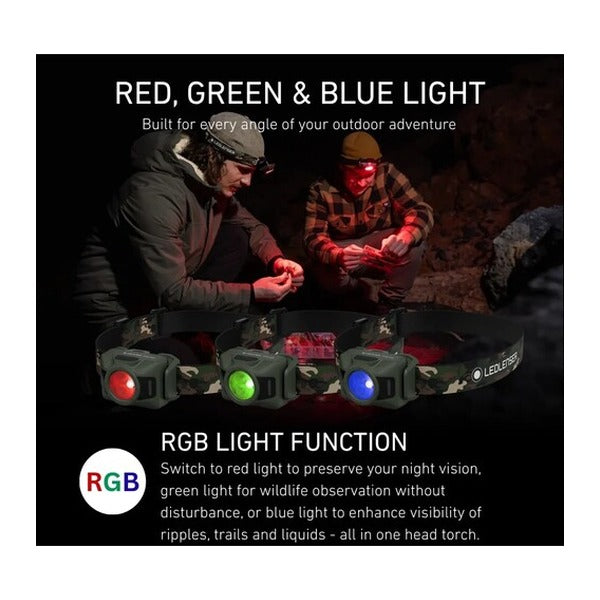 日本正規品 レッドレンザー 充電式ヘッドライト HF4R RGB 650ルーメン IP67 (503309)(4058205042451) Ledlenser