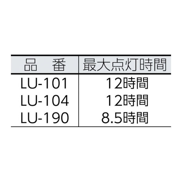 ジェントス LEDペンライト フルークス (LU-104)(4950654036473) GENTOS