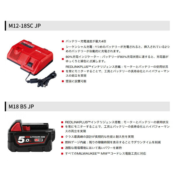 日本正規品 ミルウォーキー M18 (2) 5.0Ah SCスタートキット (M12-18 NRG-502SC)(4573592060449) milwaukee