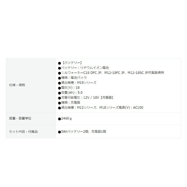 ミルウォーキー M18 5Ahバッテリー(M18B5JP) x2個 +急速充電器(M12-18SCJP) 数量限定セット