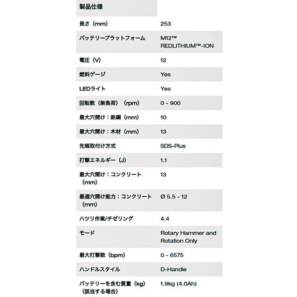 日本正規品 ミルウォーキー M12 FUEL 13MM SDS PLUSハンマードリル(本体のみ) (M12 CH-0C JP)(4573582680091) milwaukee