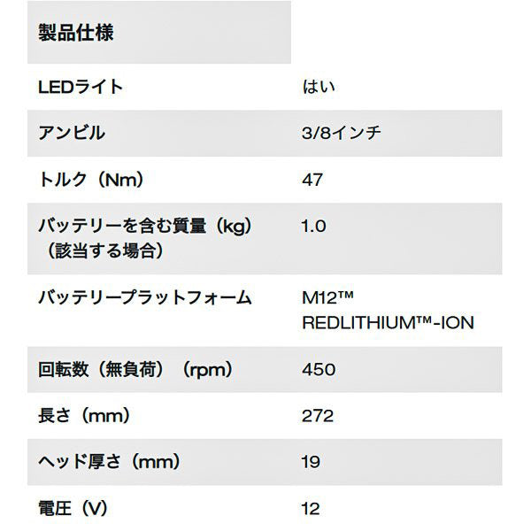 日本正規品 ミルウォーキー M12 FUEL 3/8インチハイスピードラチェットレンチ(本体のみ) (M12 FHIR38-0 JP)(4573582680190) milwaukee