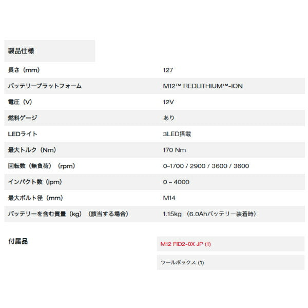 日本正規品 ミルウォーキー M12 FUEL インパクトドライバー (M12 FID2-0X JP)(4573582680572) milwaukee
