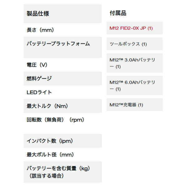 日本正規品 ミルウォーキー M12 FUELインパクトドライバー6.0AH&3.0AHキット (M12 FID2-632X JP)(4573582680589) milwaukee