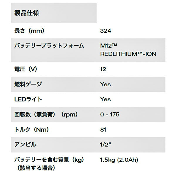 日本正規品 ミルウォーキー M12 FUEL 1/2インチラチェットレンチ(本体のみ) (M12 FIR12-0 JP)(4573582680077) milwaukee