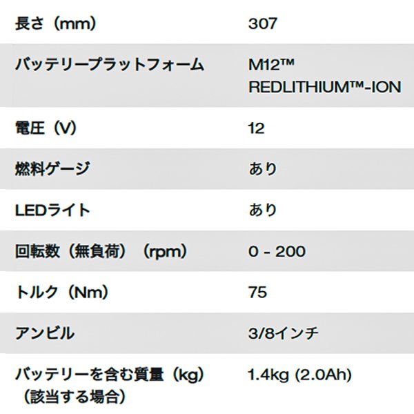 日本正規品 ミルウォーキー M12 FUEL 3/8インチラチェットレンチ(本体のみ) (M12 FIR38-0 JP)(4573582680060) milwaukee
