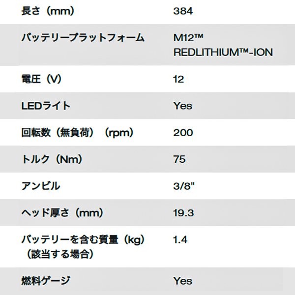 日本正規品 ミルウォーキー M12 FUEL 3/8インチロングラチェットレンチ(本体のみ) (M12 FIR38LR-0 JP)(4573582680053) milwaukee