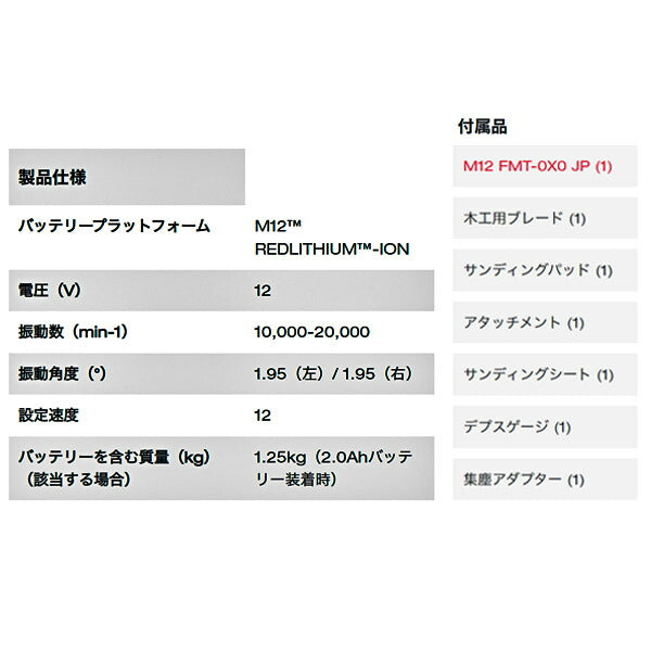 日本正規品 ミルウォーキー M12 FUEL マルチツール(本体のみ) (M12 FMT-0X0 JP)(4573582680268) milwaukee