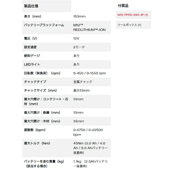 日本正規品 ミルウォーキー M12 FUEL振動ドリルドライバー (M12 FPD2-0X0 JP)(4573582680558) milwaukee