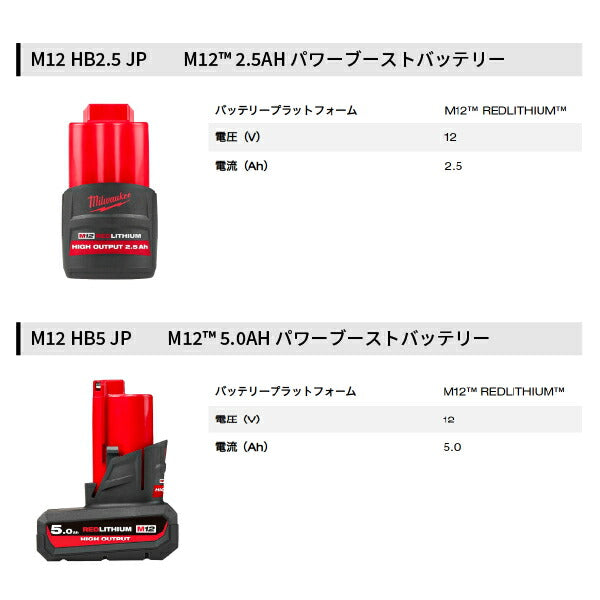 日本正規品 ミルウォーキー M12 FUEL パワーパック(振動ドリル、インパクトドライバー) (M12 FPP2A2-5252P JP)(4573582680985) milwaukee