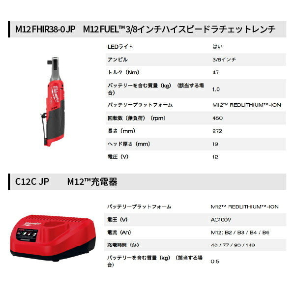 日本正規品 ミルウォーキー M12FUELパワーパック(インパクトレンチ、3/8インチハイスピードラチェットレンチ) (M12 FPP2H-5252P JP)(4573582681005) milwaukee