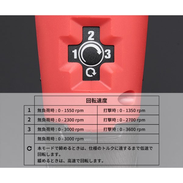 日本正規品 ミルウォーキー M12 FUEL 1/2インチ 300Nmアングルインパクトレンチ(本体のみ) (M12 FRAIWF12-0 JP)(4573582680039) milwaukee