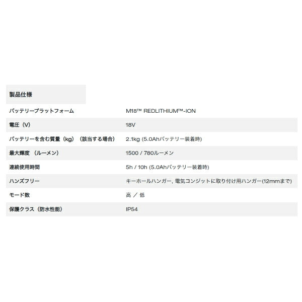 日本正規品 ミルウォーキー M18 LEDエリアライト(本体のみ) (M18 AL-0 APJ)(4573592040069) milwaukee