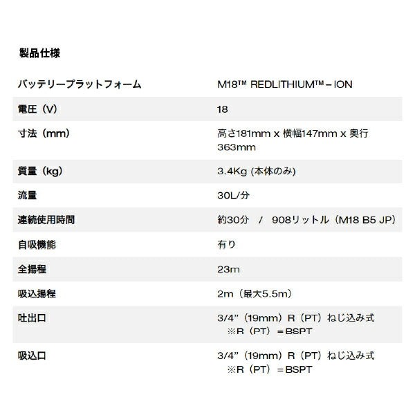 日本正規品 ミルウォーキー M18 陸上ポンプ (M18 BTP-0 APJ)(4573592031050) milwaukee