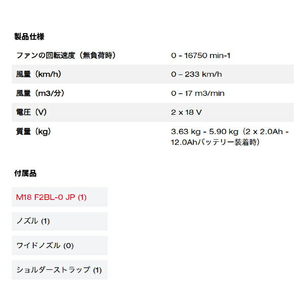 日本正規品 ミルウォーキー M18 FUEL ダブルバッテリーブロワー (M18 F2BL-0 JP)(4573592031296) milwaukee