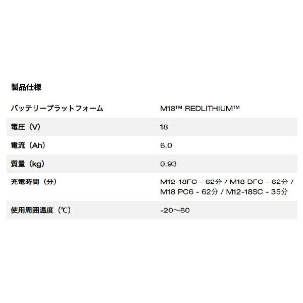 日本正規品 ミルウォーキー M18 FORGE 6.0AH バッテリー (M18 FB6 JP)(4573592060425) milwaukee