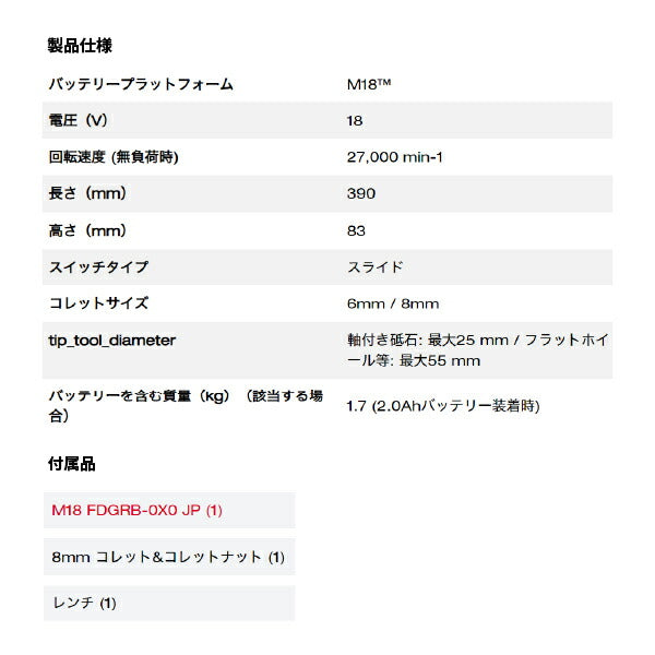 日本正規品 ミルウォーキー M18 FUEL ハンドグラインダー (M18 FDGRB-0X0 JP)(4573592031692) milwaukee