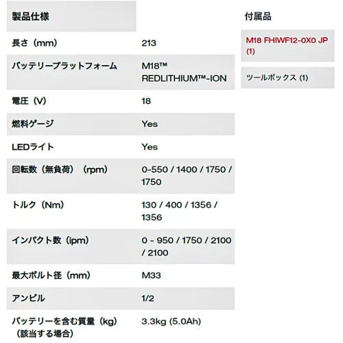 日本正規品 ミルウォーキー M18 FUEL 1/2インチ 1356Nmインパクトレンチ(本体のみ) (M18 FHIWF12-0X0 JP)(4573592030046) milwaukee