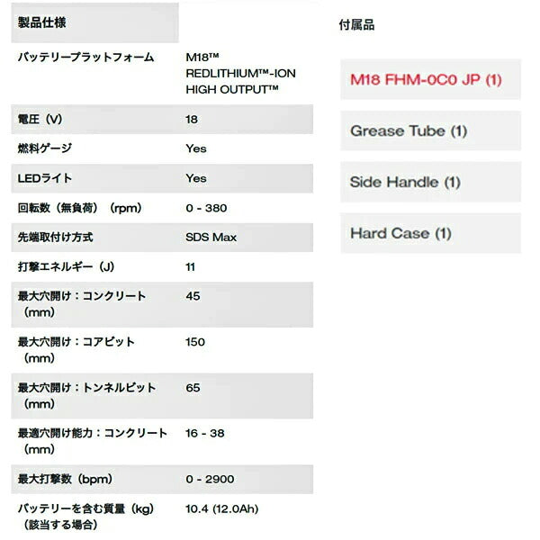 日本正規品 ミルウォーキー M18 FUEL 45MM SDS MAXハンマードリル(本体のみ) (M18 FHM-0C0 JP)(4573592030121) milwaukee