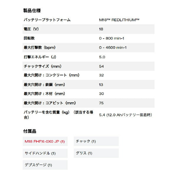 日本正規品 ミルウォーキー M18 FUEL 32mm SDS−PLUSハンマードリル (M18 FHPX-0X0 JP)(4573592030114) milwaukee
